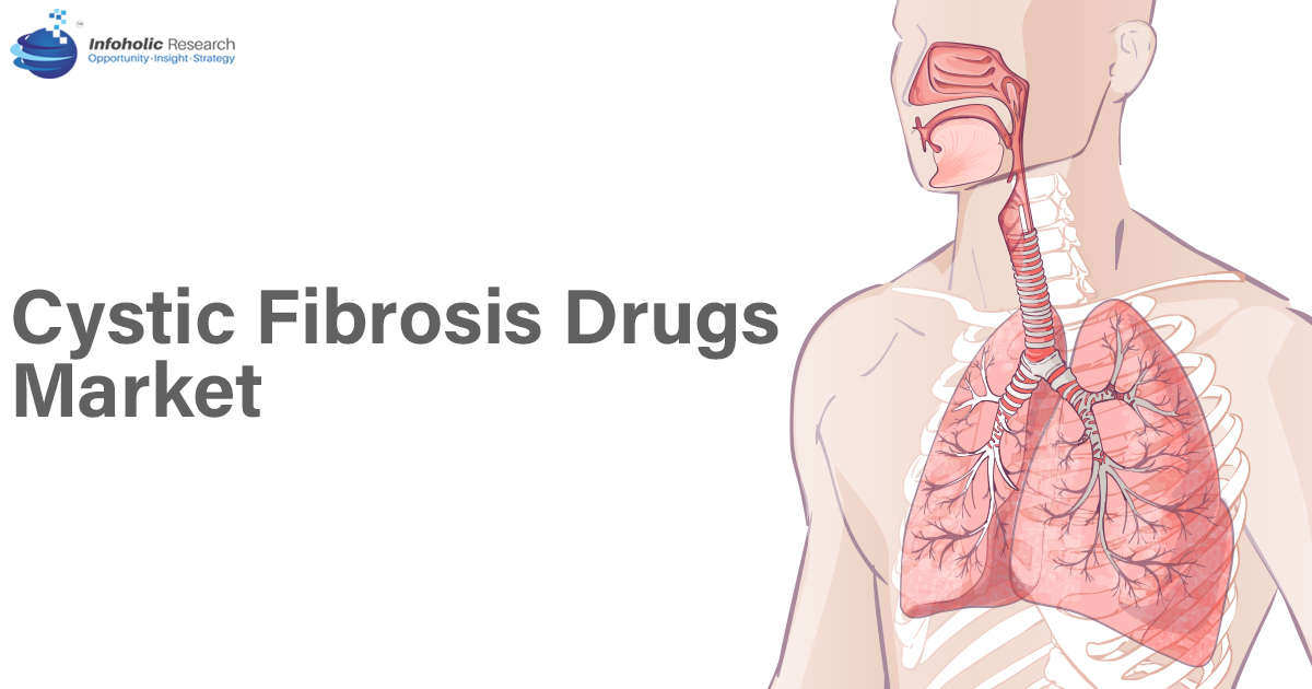 cystic fibrosis drugs market